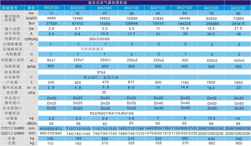 直熱式空氣能熱泵熱水機(jī)組