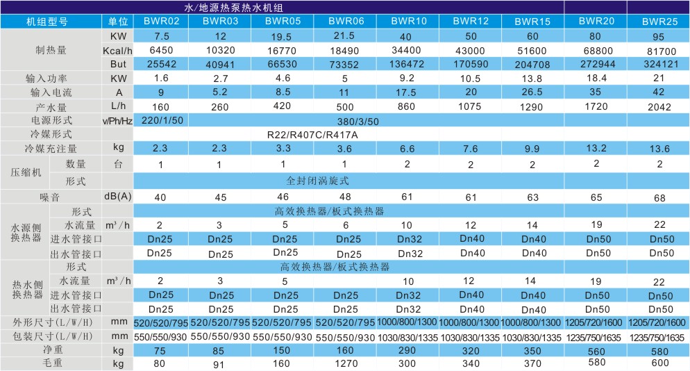 水源熱泵熱水機組