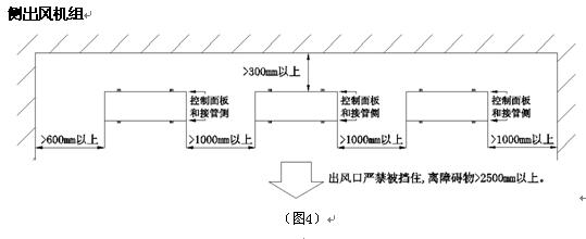 風冷式冷（熱）水機組安裝圖及使用說明