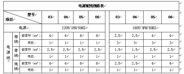 風冷式冷（熱）水機組安裝圖及使用說明