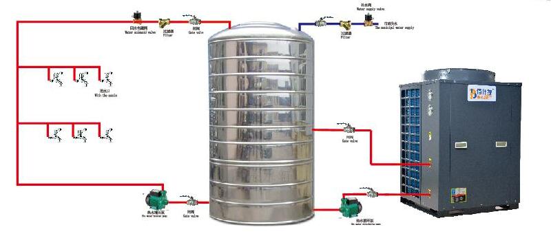 空氣能熱泵熱水機(jī)組安裝示意圖