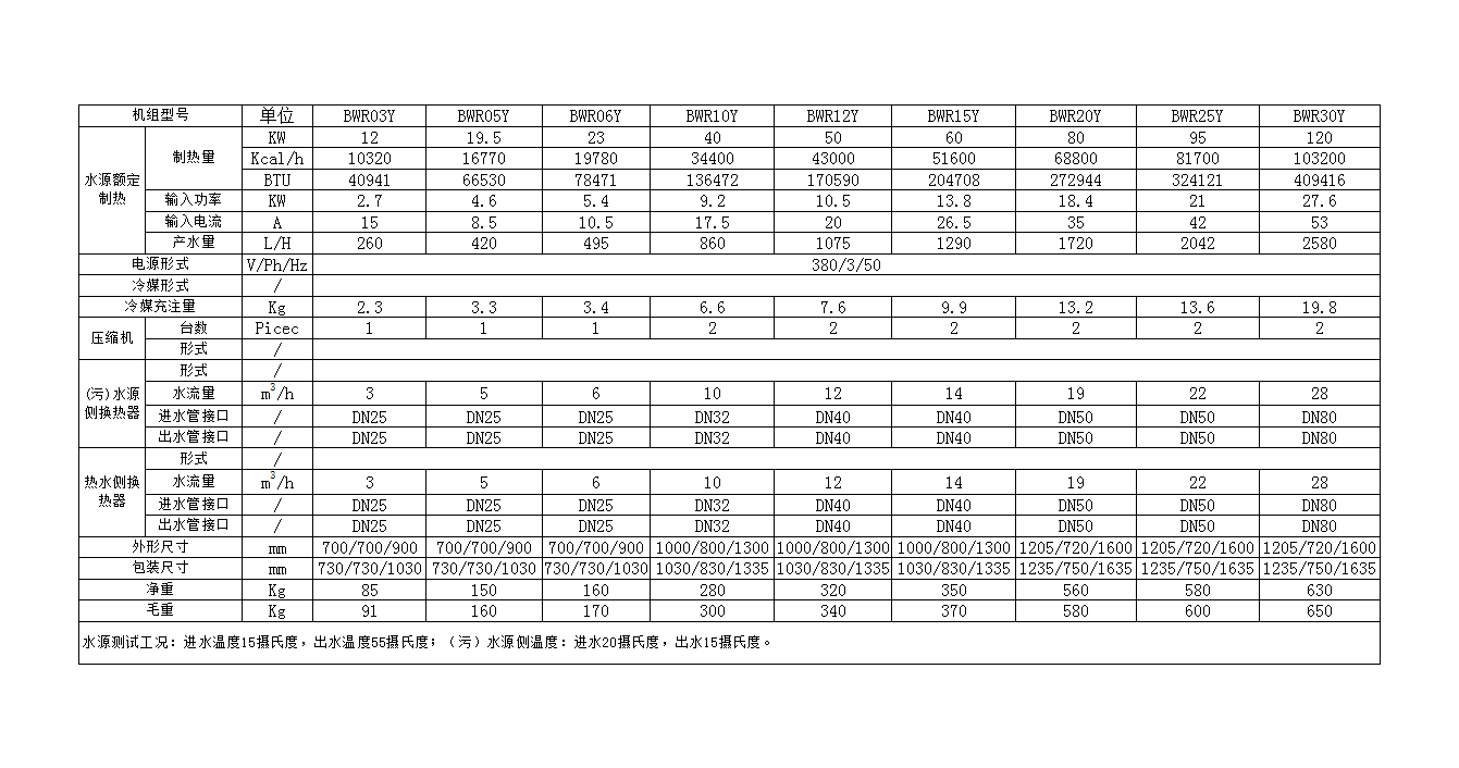 污水源熱泵熱水機(jī)組參數(shù)